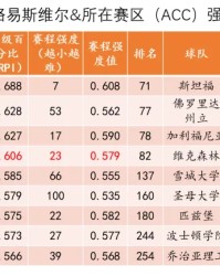 安博体育app下载-数据推演张博源首赛季在红雀能打多少分钟？什么数据算合格？